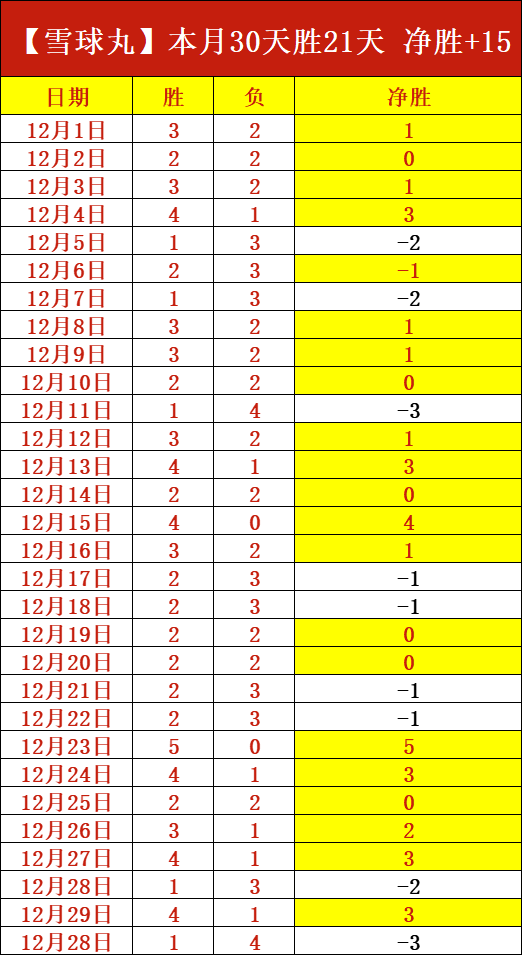 昨日码头激,巴里镇联誓,捍卫榜首之,凯发K8手机端,凯发k8官网,k8,凯发(国际),平台网站,Kaifa,K8