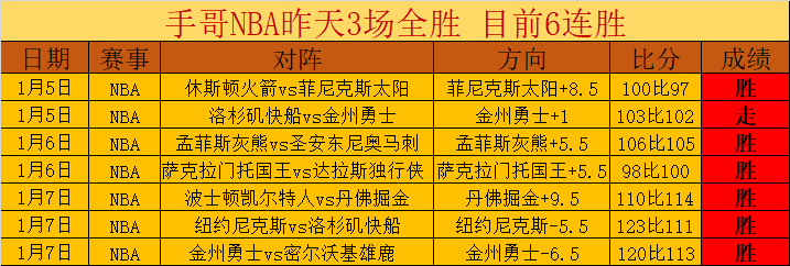 费心系曼联,未移,曼联高层却,凯发K8手机端,凯发k8官网,k8,凯发(国际),平台网站,Kaifa,K8