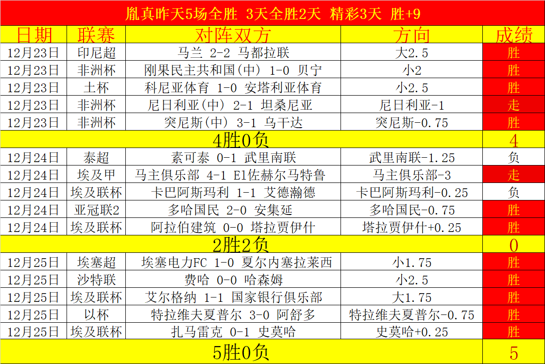 精彩对决半,场盘点,曼联与西汉,凯发K8手机端,凯发k8官网,k8,凯发(国际),平台网站,Kaifa,K8