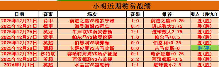 穆里尼奥欧,联杯复仇之,能否连败罗,凯发K8手机端,凯发k8官网,k8,凯发(国际),平台网站,Kaifa,K8