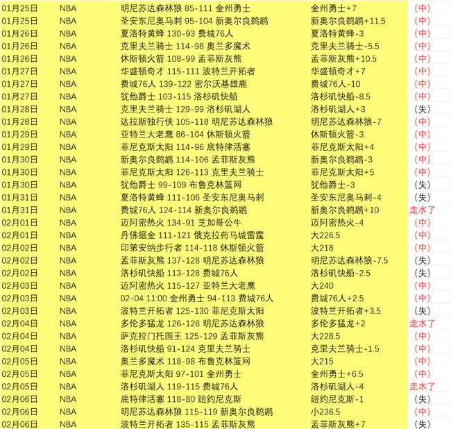 西咸新区,所学校跻身,全国武术进,凯发K8手机端,凯发k8官网,k8,凯发(国际),平台网站,Kaifa,K8