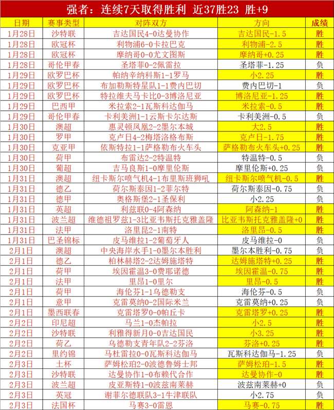 直布罗陀在,世界杯外围,赛中惨遭捷,凯发K8手机端,凯发k8官网,k8,凯发(国际),平台网站,Kaifa,K8
