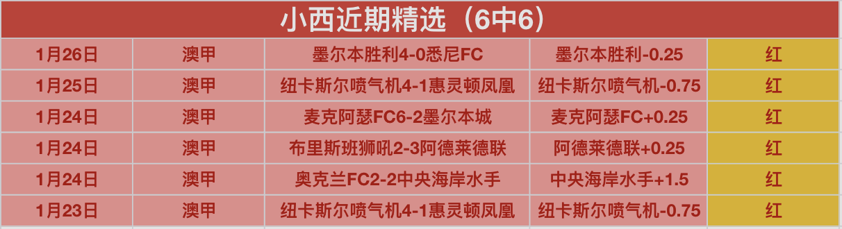 拉菲尼亚和,阿劳霍确定,将错过奥萨,凯发K8手机端,凯发k8官网,k8,凯发(国际),平台网站,Kaifa,K8