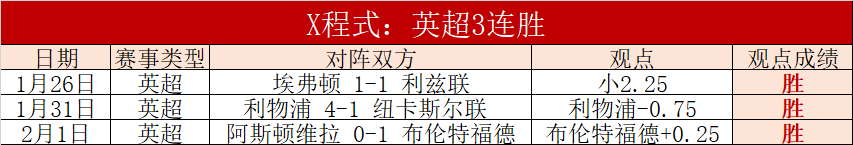 球场璀璨之,张玉宁追梦,征途不止,凯发K8手机端,凯发k8官网,k8,凯发(国际),平台网站,Kaifa,K8
