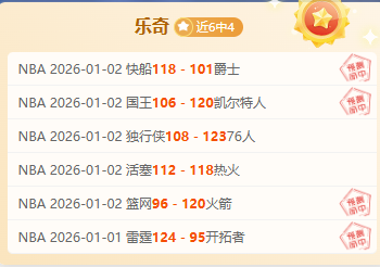 巅峰对决,罗甲战队强,势领跑,凯发K8手机端,凯发k8官网,k8,凯发(国际),平台网站,Kaifa,K8