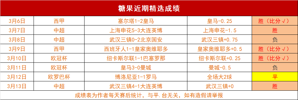 曼城青训新,星卡洛斯,博尔赫斯转,凯发K8手机端,凯发k8官网,k8,凯发(国际),平台网站,Kaifa,K8