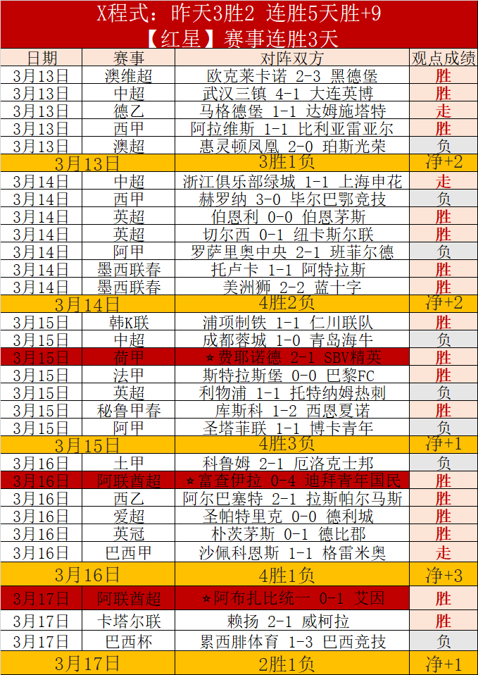 轮英超,纽卡斯尔联,惊险击败诺,凯发K8手机端,凯发k8官网,k8,凯发(国际),平台网站,Kaifa,K8