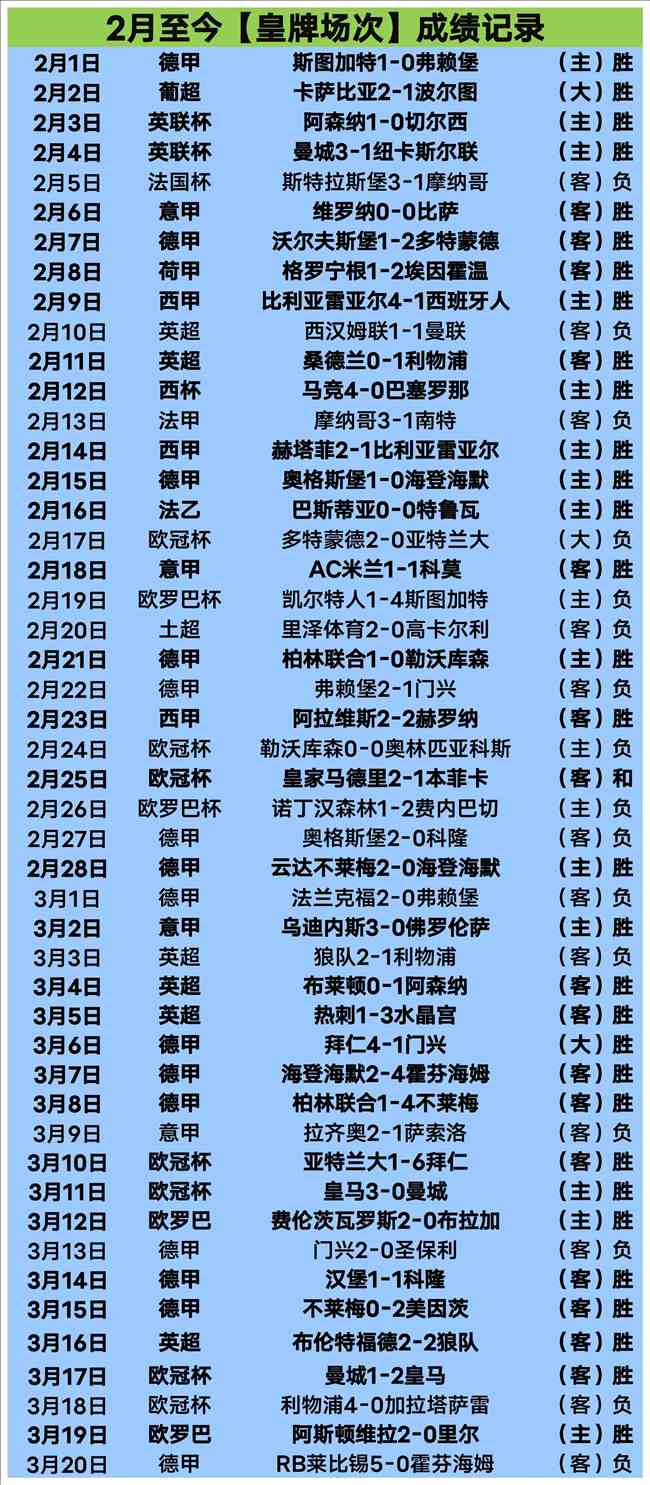 利物浦主场,力克曼城,红军两球领,凯发K8手机端,凯发k8官网,k8,凯发(国际),平台网站,Kaifa,K8