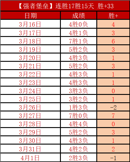 大乐透期号,专家推荐分,前区十码质,凯发K8手机端,凯发k8官网,k8,凯发(国际),平台网站,Kaifa,K8