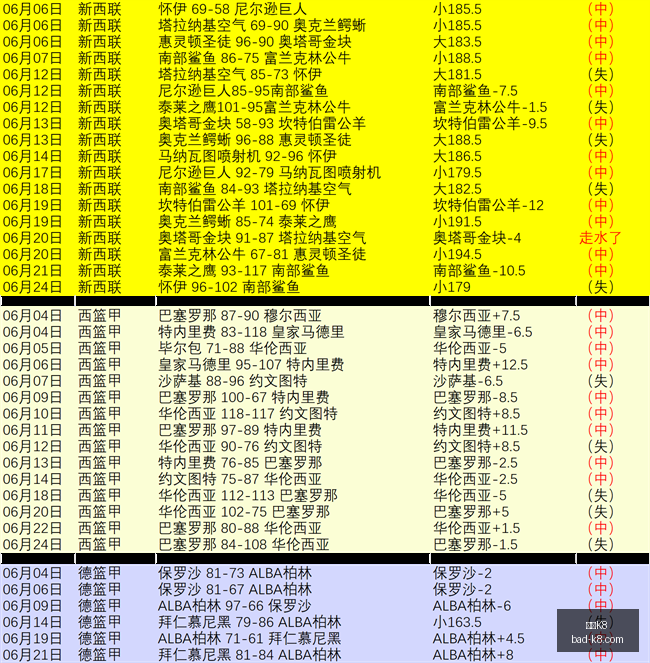 天津队与林,庭谦达成顶,薪续约,凯发K8官网,凯发K8娱乐,凯发K8游戏下载,凯发K8活动,凯发K8线上服务