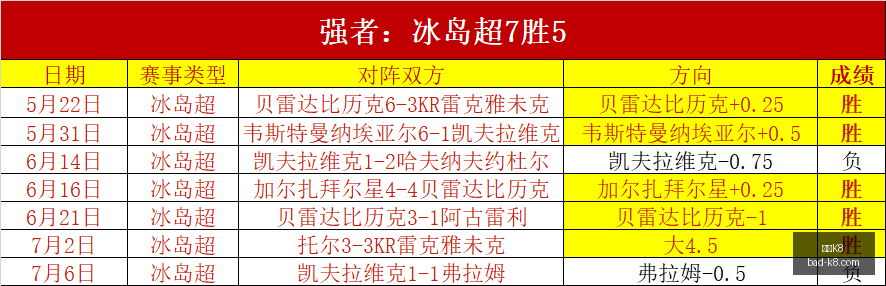 凯发,凯发K8,凯发K8官网,凯发K8官网,凯发K8娱乐,凯发K8游戏下载,凯发K8活动,凯发K8线上服务