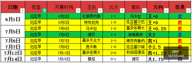 凯发,凯发K8,凯发K8官网,凯发K8官网,凯发K8娱乐,凯发K8游戏下载,凯发K8活动,凯发K8线上服务