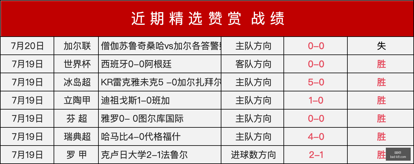 湖人队新秀,尼克史密斯,跟随詹姆斯,凯发K8官网,凯发K8娱乐,凯发K8游戏下载,凯发K8活动,凯发K8线上服务