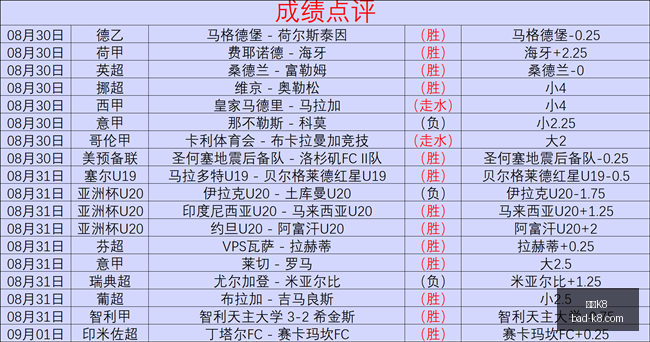 遭遇挫折,卡里克强调,重点突破,凯发K8官网,凯发K8娱乐,凯发K8游戏下载,凯发K8活动,凯发K8线上服务