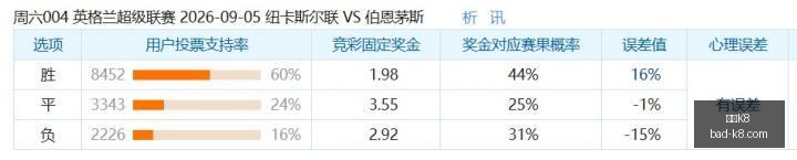 超越审美极,上海德比,中超巅峰对,凯发K8官网,凯发K8娱乐,凯发K8游戏下载,凯发K8活动,凯发K8线上服务