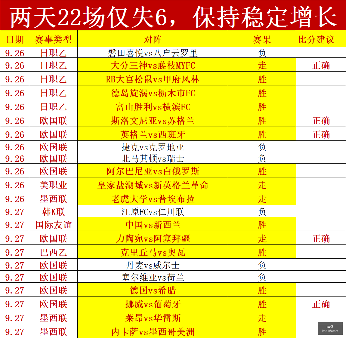 特朗普经济,顾问,外部干扰或,凯发K8官网,凯发K8娱乐,凯发K8游戏下载,凯发K8活动,凯发K8线上服务