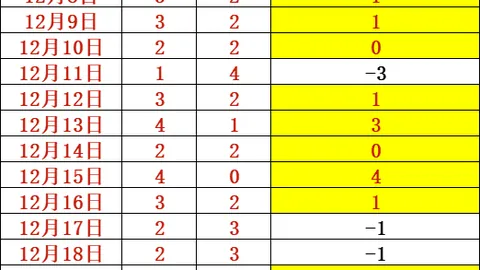 揭秘非洲杯焦点战：苏丹主场豪情能否稳守胜利之门？