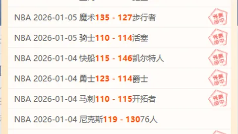 “13胜8领跑东部，冠军头衔下的挑战时刻来临！”