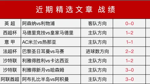 【重磅消息】首批41家中超球队债务清偿完成，国安、西海岸、海牛却缺席名单！揭秘背后真相！