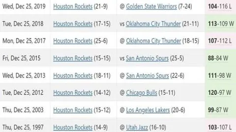 全国举重锦标赛109公斤以上级男子决赛