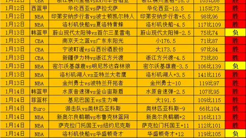迈阿密赛冠军赛观察：辛纳缺席，男网竞争加剧！
