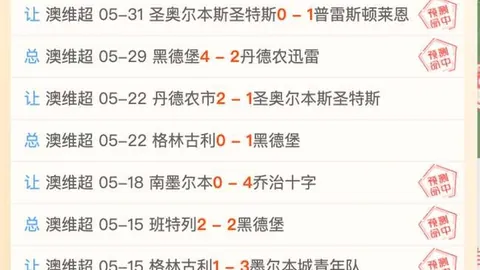 ：昨天四连冠背后的真实实力解析，连胜19胜13惊人数据