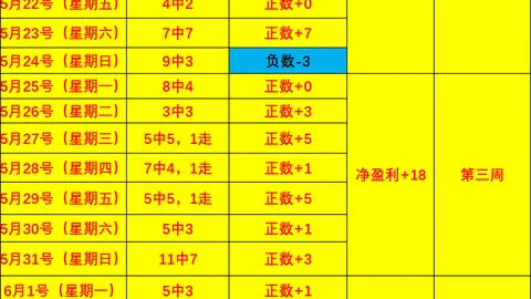 新西联连胜狂潮近期巅峰状态，精彩对决