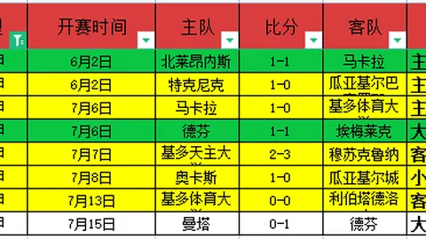 凯发8 142740 7