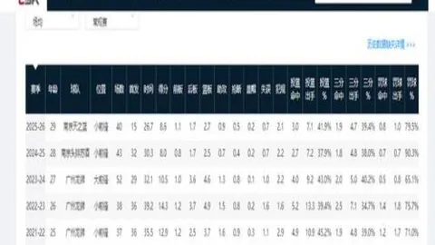 凯发8 142953