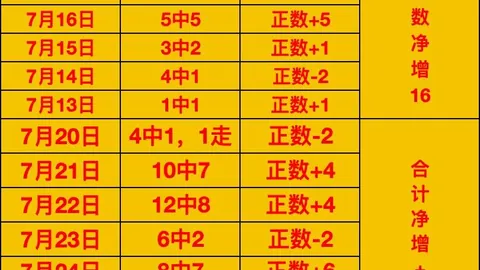 凯发K8