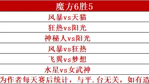 喀麦隆大胜尼日利亚 24分，凯发K8线上服务，9助4帽米西闪耀，奥科吉低迷仅得7分比赛亮点与遗憾