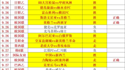 特朗普经济顾问：外部干扰或成经济增长与赤字目标的绊脚石2026避雷指南